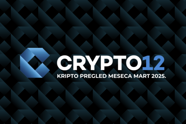 Kripto pregled nedelje